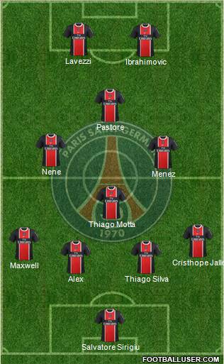 Paris Saint-Germain Formation 2012