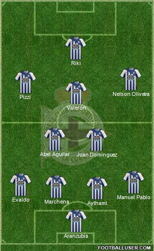 R.C. Deportivo de La Coruña S.A.D. Formation 2012