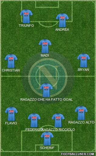 Napoli Formation 2012