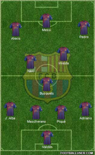 F.C. Barcelona Formation 2012