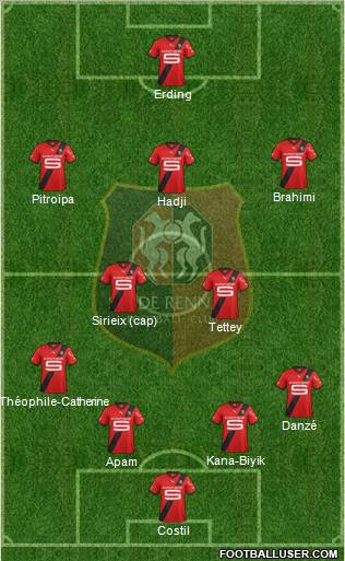 Stade Rennais Football Club Formation 2012