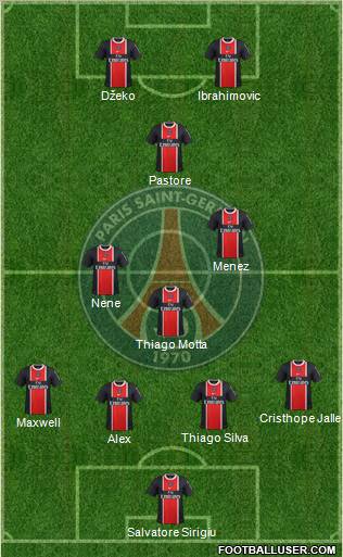 Paris Saint-Germain Formation 2012