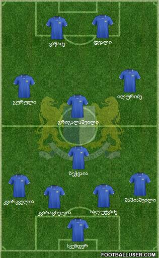 Baia Zugdidi Formation 2012