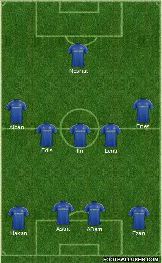 Chelsea Formation 2012