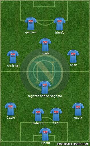 Napoli Formation 2012