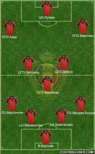Belgium Formation 2012