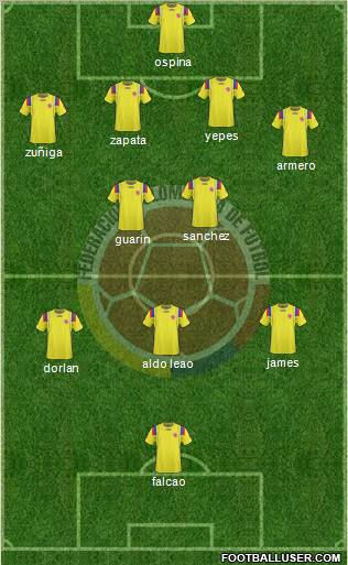 Colombia Formation 2012