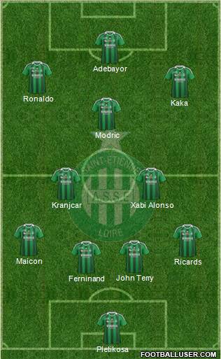 A.S. Saint-Etienne Formation 2012