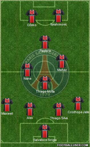 Paris Saint-Germain Formation 2012