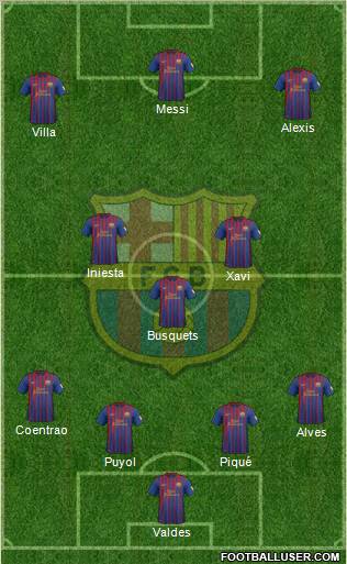 F.C. Barcelona Formation 2012