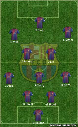 F.C. Barcelona Formation 2012