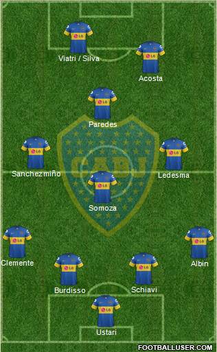 Boca Juniors Formation 2012
