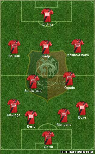 Stade Rennais Football Club Formation 2012