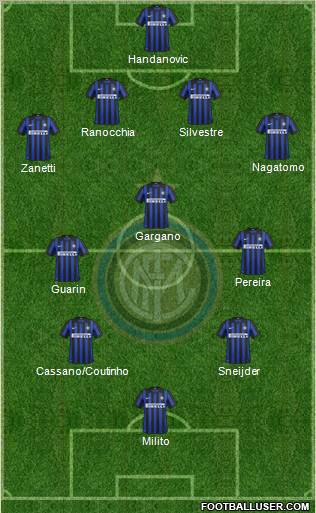 F.C. Internazionale Formation 2012