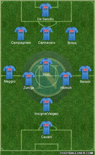Napoli Formation 2012