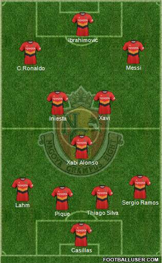 Nagoya Grampus 4-3-3 football formation