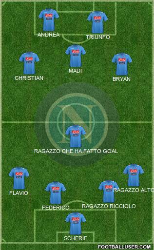 Napoli Formation 2012