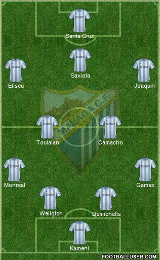 Málaga C.F., S.A.D. Formation 2012