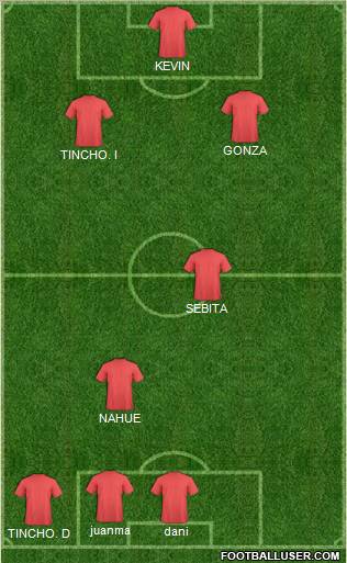 Championship Manager Team Formation 2012
