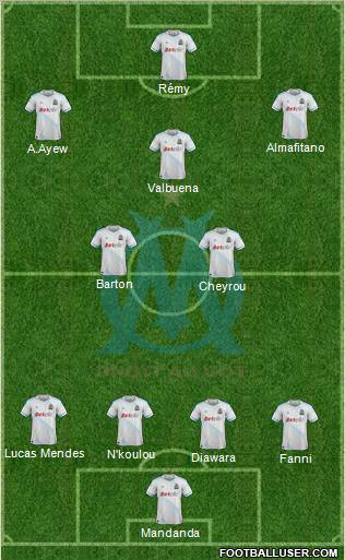 Olympique de Marseille Formation 2012