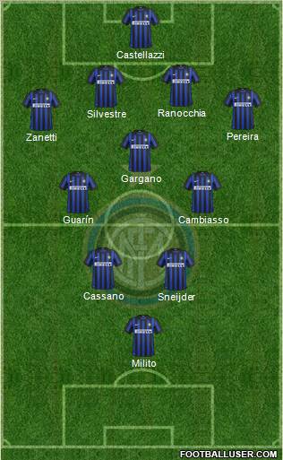 F.C. Internazionale Formation 2012