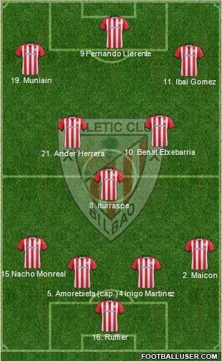Athletic Club Formation 2012