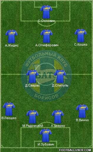 BATE Borisov Formation 2012