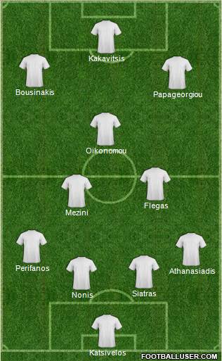 Football Manager Team Formation 2012