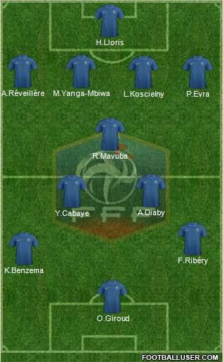 France Formation 2012