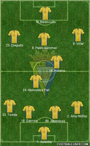Cádiz C.F., S.A.D. Formation 2012