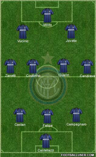F.C. Internazionale Formation 2012