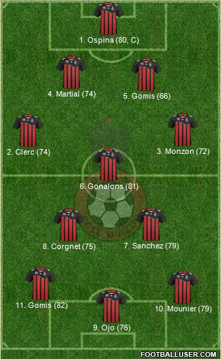 OGC Nice Côte d'Azur Formation 2012