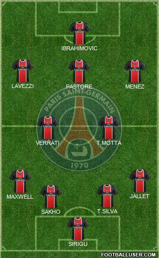Paris Saint-Germain Formation 2012