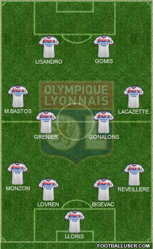 Olympique Lyonnais Formation 2012