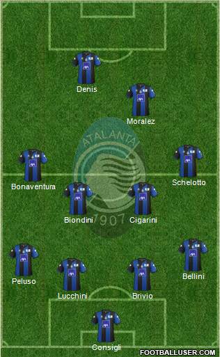 Atalanta Formation 2012
