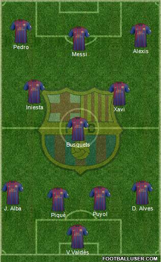 F.C. Barcelona Formation 2012