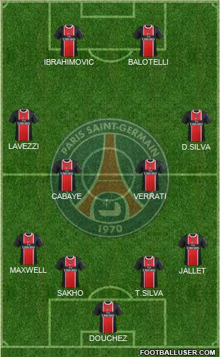 Paris Saint-Germain Formation 2012