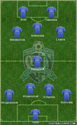 Dinamo Tbilisi Formation 2012