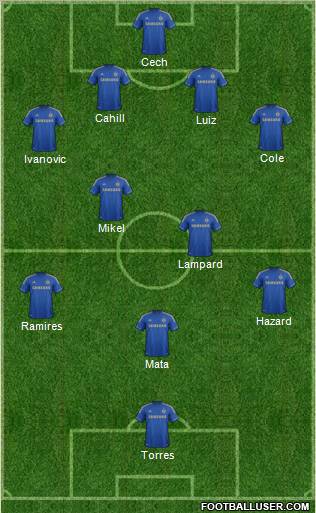 Chelsea Formation 2012