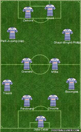 Queens Park Rangers Formation 2012