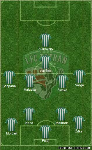 1. FC Tatran Presov Formation 2012