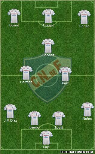 Club Nacional de Football Formation 2012