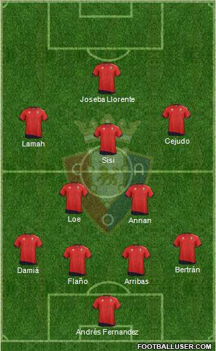 C. At. Osasuna Formation 2012