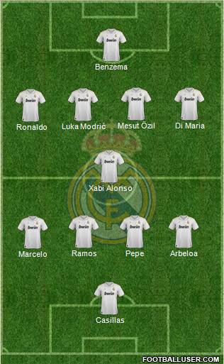 Real Madrid C.F. Formation 2012