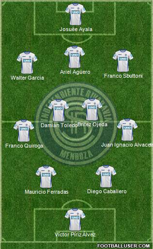 Independiente Rivadavia de Mendoza Formation 2012