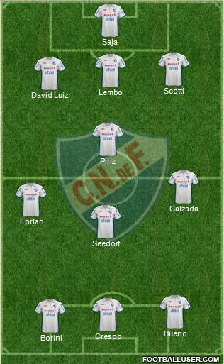 Club Nacional de Football Formation 2012
