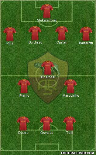AS Roma Formation 2012