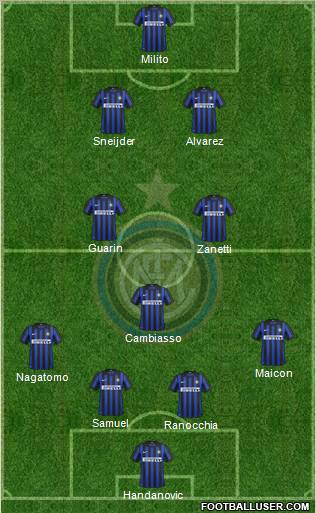 F.C. Internazionale Formation 2012