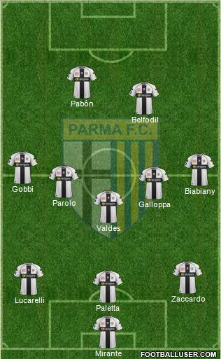 Parma Formation 2012
