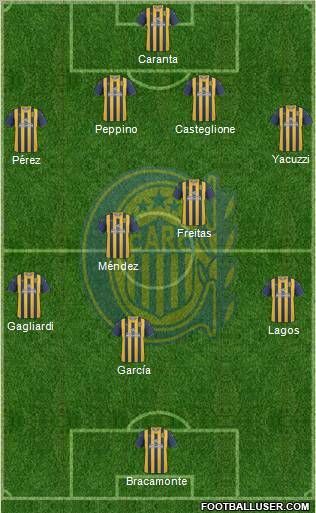 Rosario Central Formation 2012